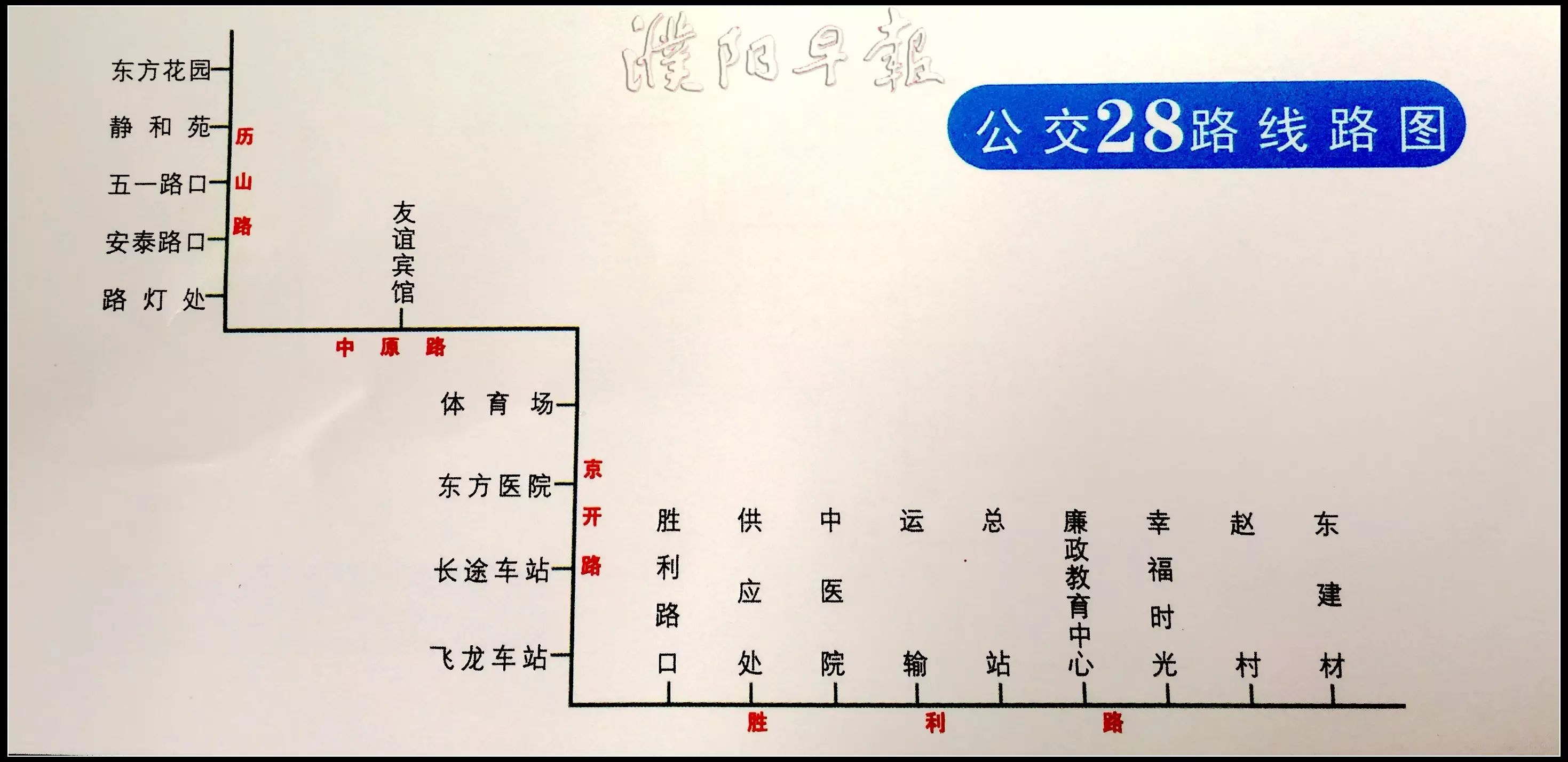 濮陽9路公交最新路線圖詳解