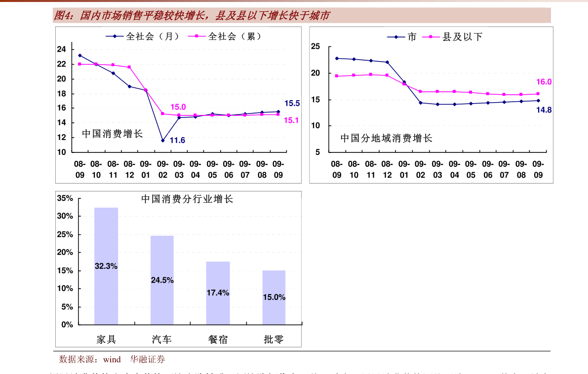 王亞偉最新倉位一覽表，揭示其投資策略與未來趨勢(shì)