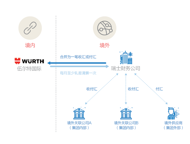 新奧天天正版資料大全,新奧天天正版資料大全，深度解析與實(shí)際應(yīng)用