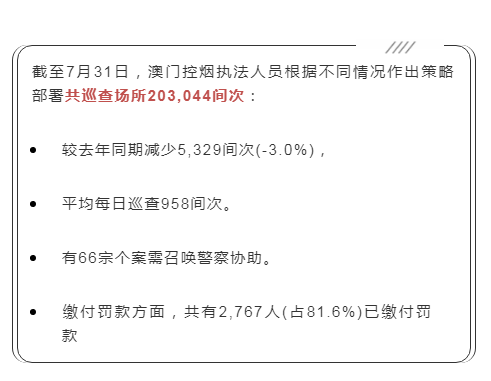 澳門一肖一碼100‰,澳門一肖一碼100%，揭示背后的犯罪風(fēng)險與警示
