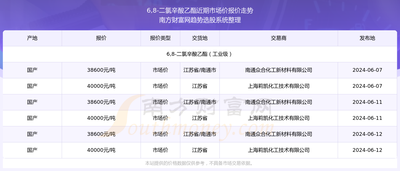 2024新奧精準(zhǔn)資料免費(fèi)大全078期,揭秘2024新奧精準(zhǔn)資料免費(fèi)大全第078期，深度解析與獨(dú)家解讀