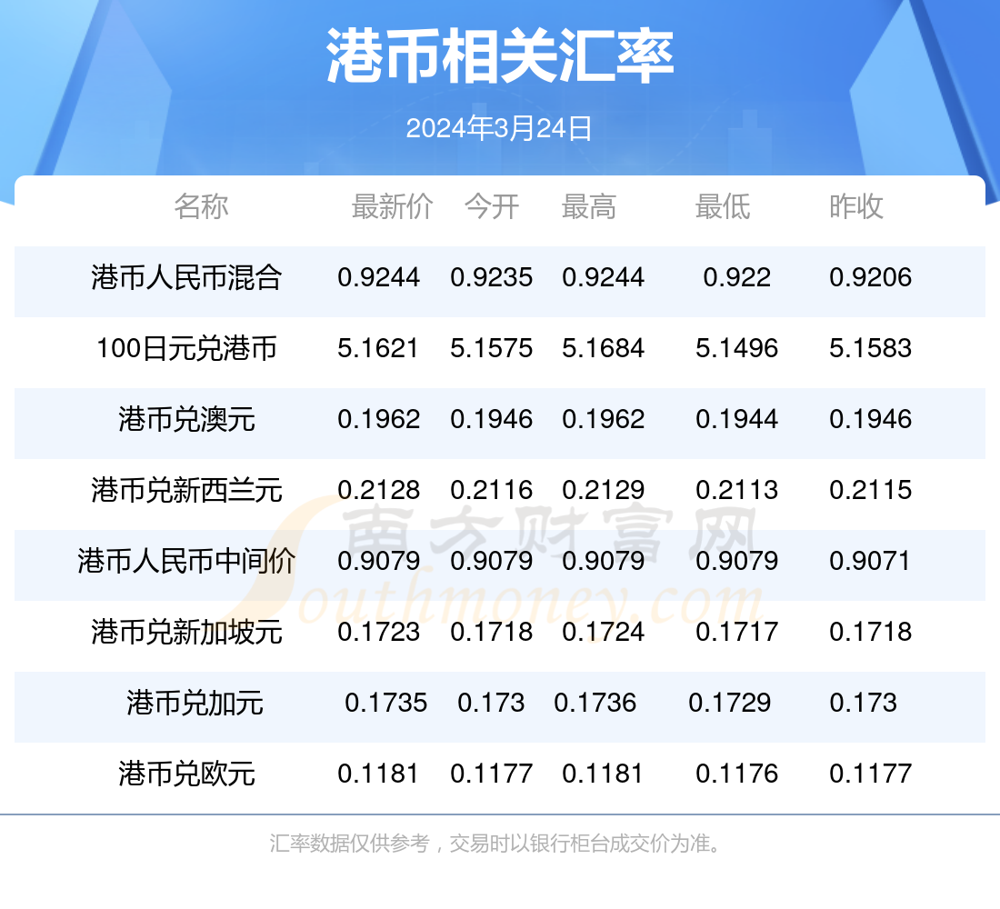 香港4777777開獎(jiǎng)結(jié)果+開獎(jiǎng)結(jié)果,香港4777777開獎(jiǎng)結(jié)果及最新開獎(jiǎng)動(dòng)態(tài)