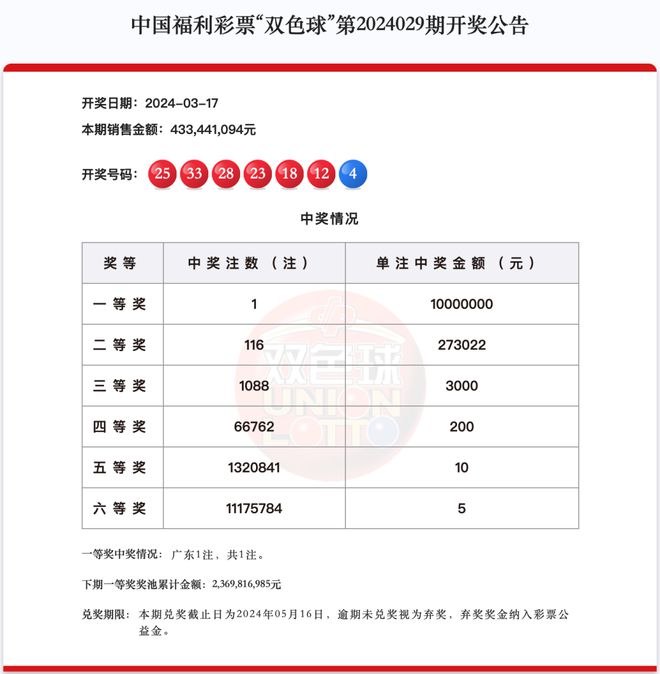 新澳天天開獎資料大全最新100期,新澳天天開獎資料大全最新100期，警惕背后的違法犯罪風(fēng)險