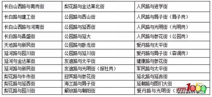 新澳門(mén)六2004開(kāi)獎(jiǎng)記錄,新澳門(mén)六2004開(kāi)獎(jiǎng)記錄，回顧與探索