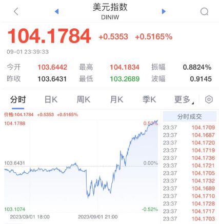 第11頁