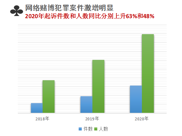 新澳門三中三碼精準100%,警惕網(wǎng)絡(luò)賭博陷阱，新澳門三中三碼精準100%背后的風險