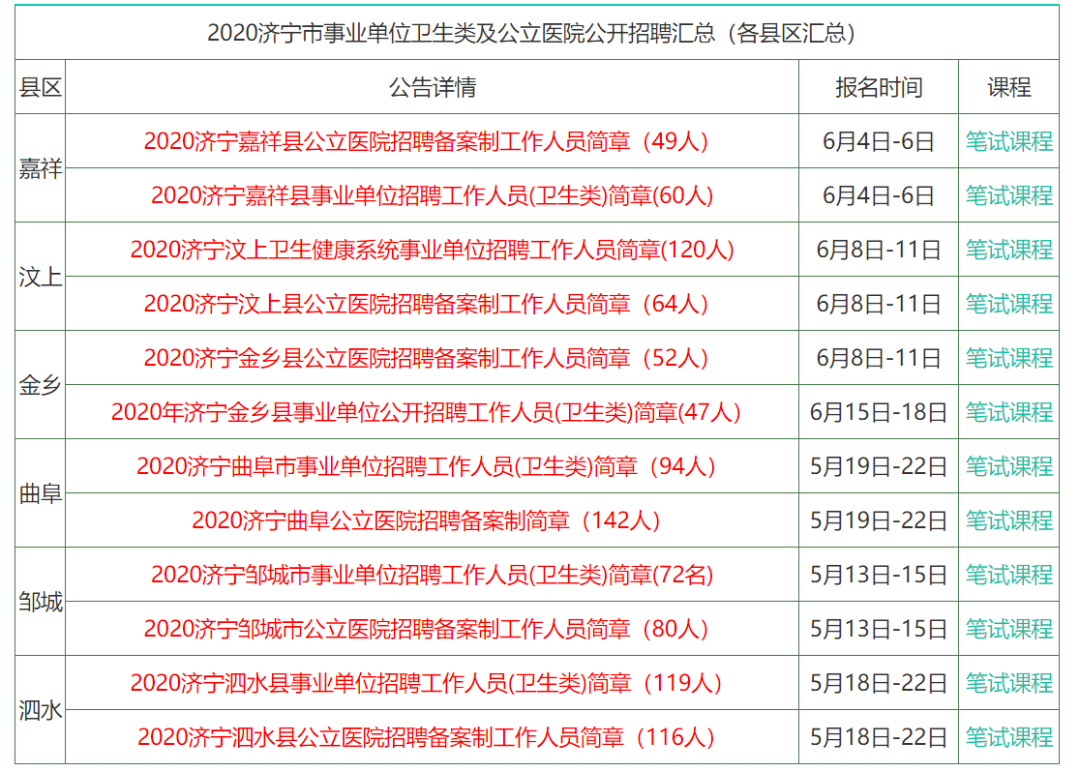 正版資料全年資料大全,正版資料全年資料大全，一站式獲取全年教育資源的寶庫