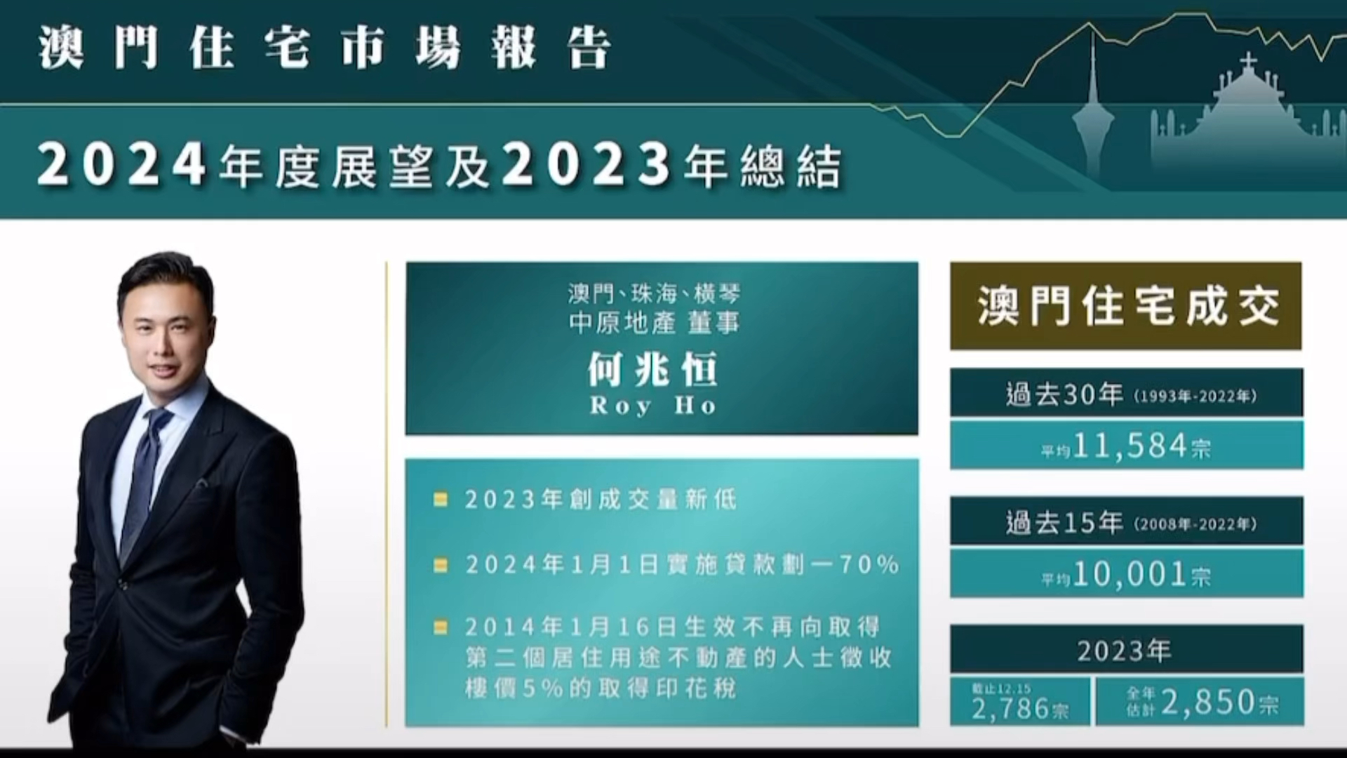 2024年澳門正版免費(fèi),澳門正版免費(fèi)資源，機(jī)遇與挑戰(zhàn)并存