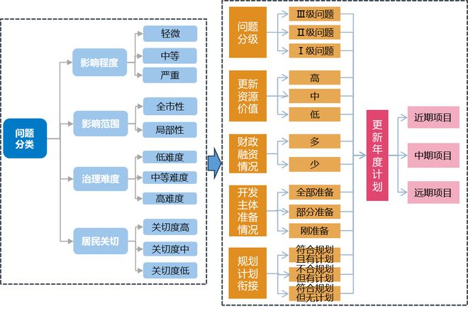 新門(mén)內(nèi)部資料精準(zhǔn)大全,新門(mén)內(nèi)部資料精準(zhǔn)大全——深度探索與全面解析