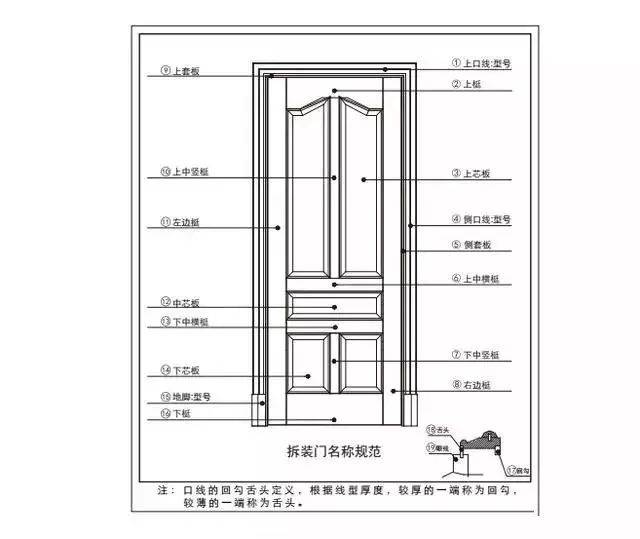新門(mén)內(nèi)部資料精準(zhǔn)大全,新門(mén)內(nèi)部資料精準(zhǔn)大全，深度探索與理解