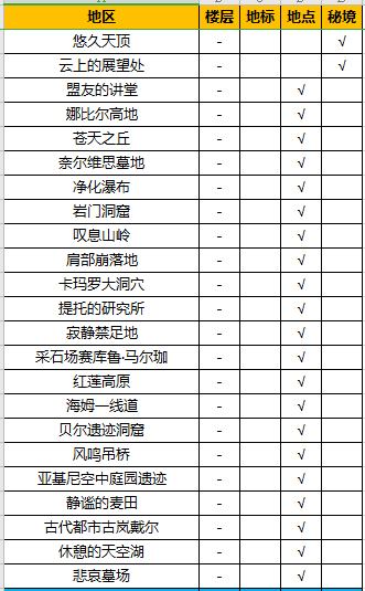 2024全年資料免費(fèi)大全功能,邁向未來的資料寶庫，2024全年資料免費(fèi)大全功能解析