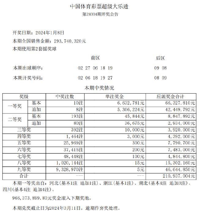 新澳天天開獎免費(fèi)資料查詢,新澳天天開獎免費(fèi)資料查詢，警惕背后的違法犯罪風(fēng)險(xiǎn)