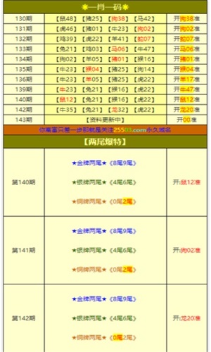 白小姐一肖一碼100準261期,關于白小姐一肖一碼，一個深入剖析的探討