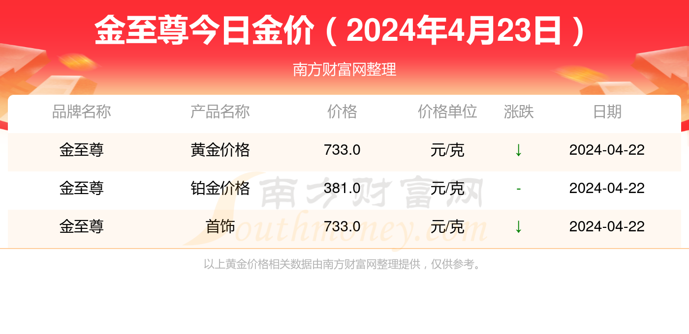 新澳門2024歷史開獎(jiǎng)記錄查詢表,新澳門2024歷史開獎(jiǎng)記錄查詢表，探索數(shù)據(jù)與歷史的交匯點(diǎn)