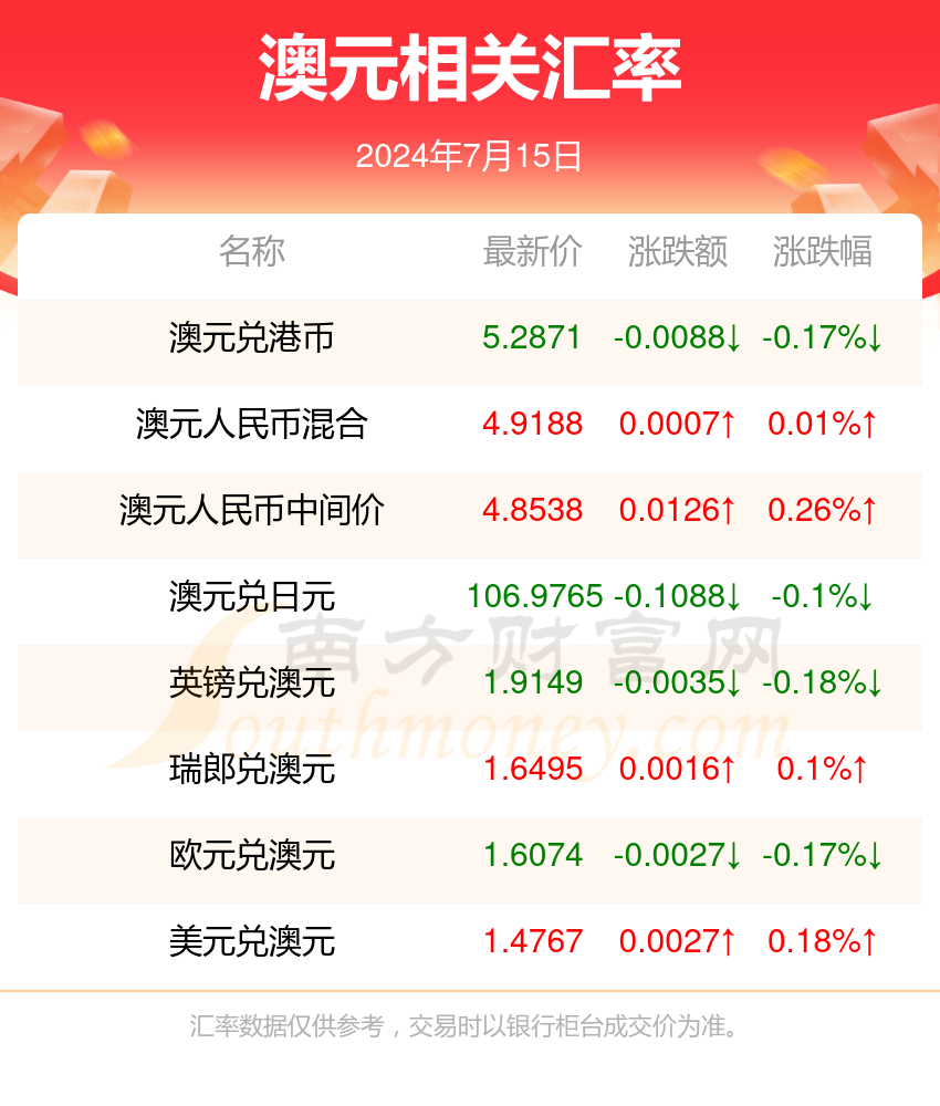 2024年新澳門天天開獎免費查詢,新澳門天天開獎背后的風險與犯罪問題探討