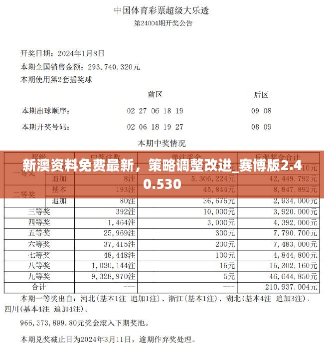 新澳精準(zhǔn)資料期期精準(zhǔn)24期,新澳精準(zhǔn)資料期期精準(zhǔn)，深度解析與前瞻性探討（第24期）