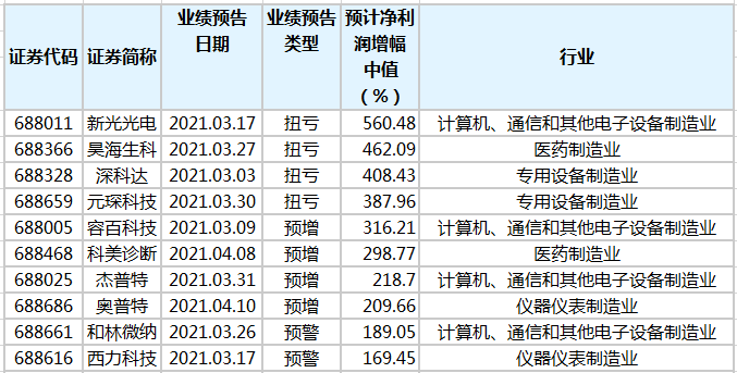 澳門一碼一肖100準(zhǔn)嗎,澳門一碼一肖，100%準(zhǔn)確預(yù)測(cè)的可能性探討