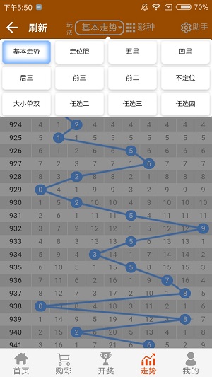 二四六天天好944cc246天彩的,二四六天天好，彩滿人生路——記944cc的彩色人生之旅