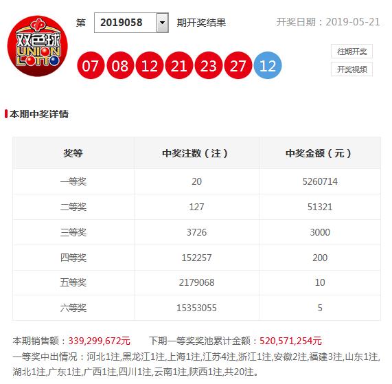 今晚澳門(mén)特馬開(kāi)什么號(hào)碼,關(guān)于今晚澳門(mén)特馬開(kāi)什么號(hào)碼的探討——警惕賭博犯罪