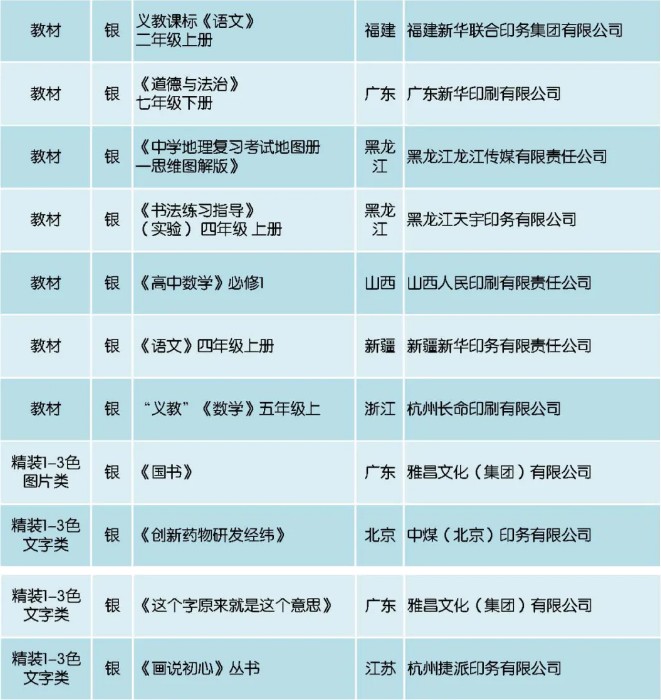 一碼一碼中獎(jiǎng)免費(fèi)公開資料,一碼一碼中獎(jiǎng)，免費(fèi)公開資料與彩票的奧秘
