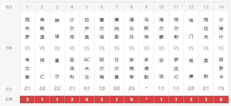 澳門開獎(jiǎng)結(jié)果 開獎(jiǎng)記錄表013,澳門開獎(jiǎng)結(jié)果及其開獎(jiǎng)記錄表013深度解析