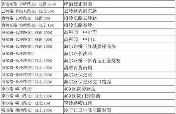 新奧門天天開獎(jiǎng)資料大全,新奧門天天開獎(jiǎng)資料大全與違法犯罪問題