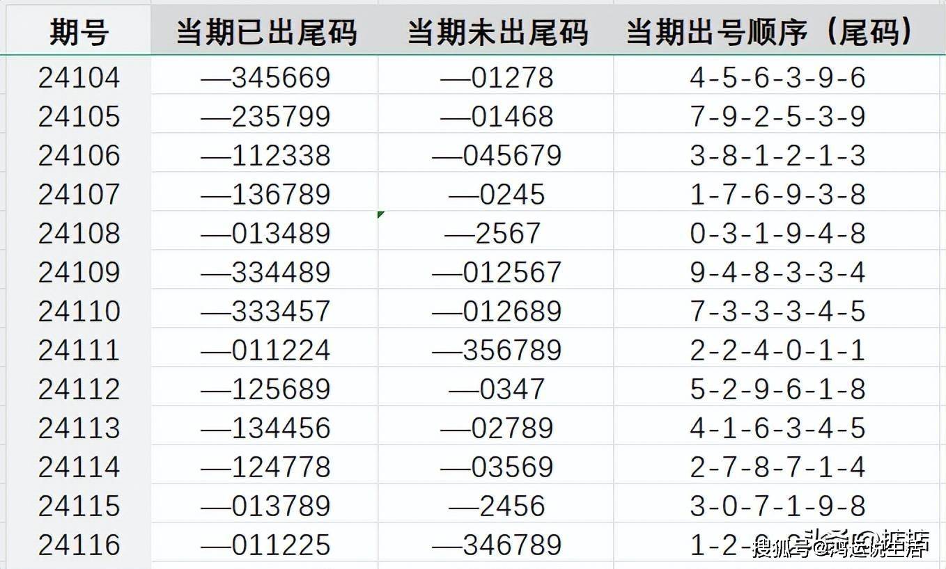 7777788888王中王開獎十記錄網,揭秘王中王開獎背后的秘密，十記錄網與數(shù)字7777788888的奧秘
