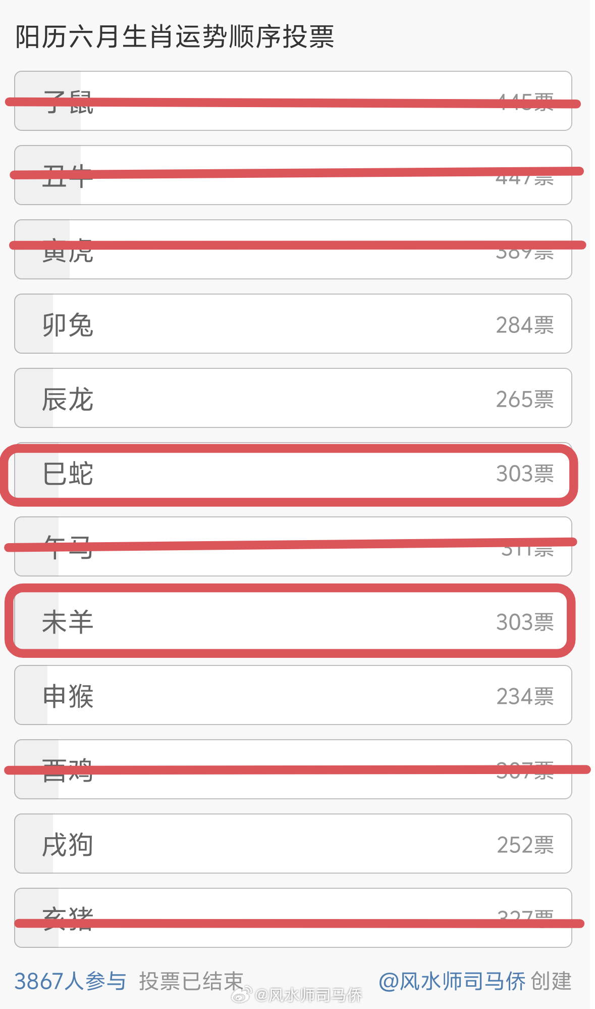 今天晚上澳門三肖兔羊蛇,澳門今晚三肖兔羊蛇，揭示背后的秘密與挑戰(zhàn)