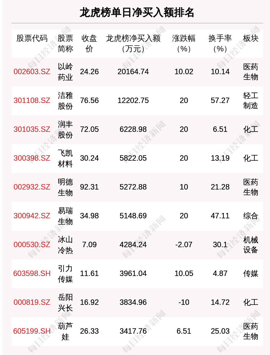 香港4777777開(kāi)獎(jiǎng)記錄,香港4777777開(kāi)獎(jiǎng)記錄，探索與解析