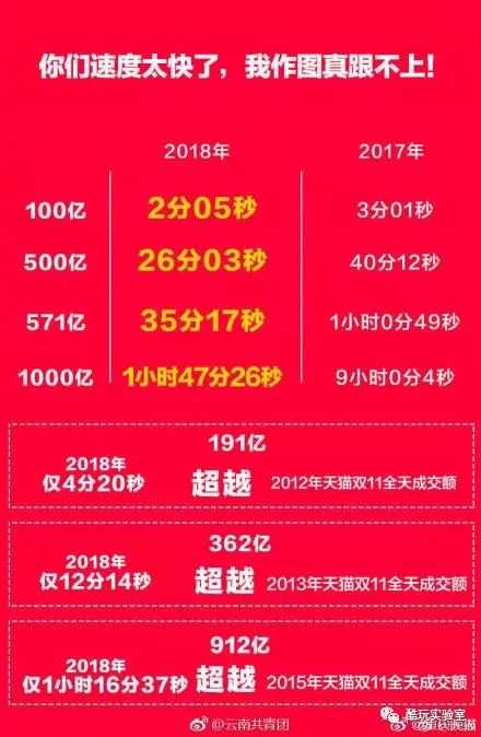 7777788888精準(zhǔn)管家婆全準(zhǔn),精準(zhǔn)管家婆，揭秘數(shù)字背后的秘密，實現(xiàn)全準(zhǔn)管理之道