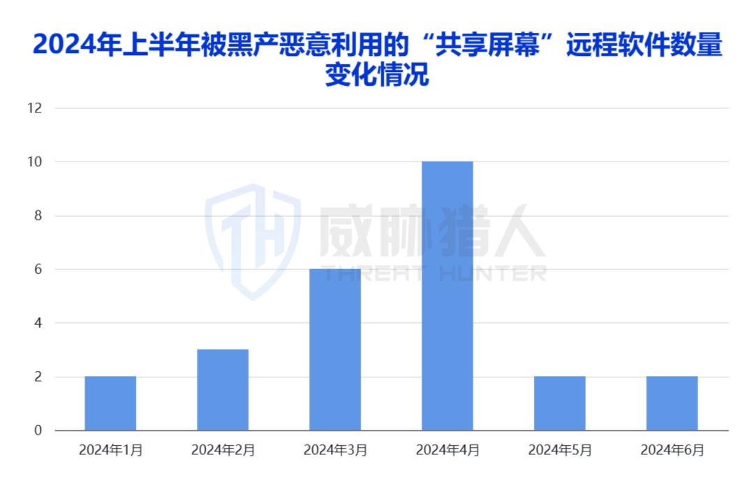 2024年新澳門天天彩開彩結(jié)果,新澳門天天彩的開彩結(jié)果，警惕背后的風(fēng)險(xiǎn)與犯罪問題
