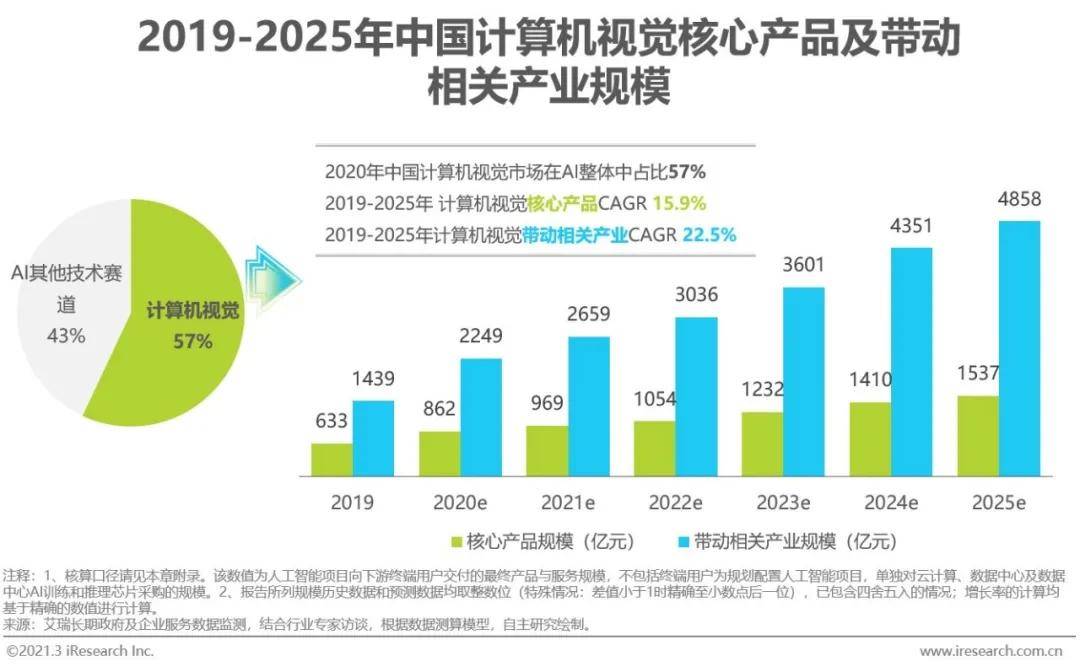 包頭滴滴快車(chē)最新消息,包頭滴滴快車(chē)最新消息，行業(yè)變革與未來(lái)展望
