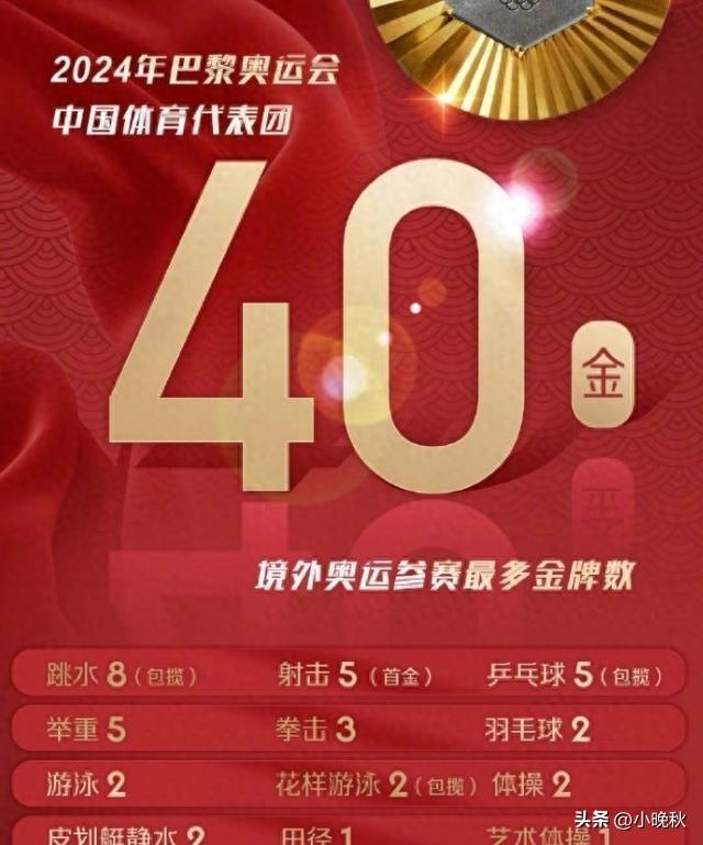 2024美國游泳最新消息,揭秘2024年美國游泳最新動態(tài)