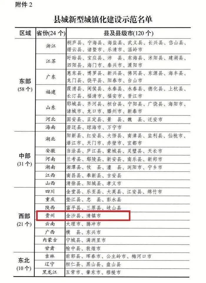 最新大同市副市長(zhǎng)名單,最新大同市副市長(zhǎng)名單及其職能概述