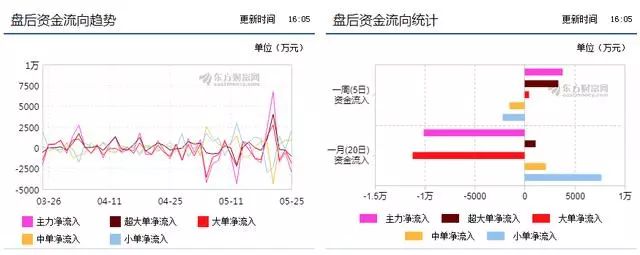 天通金最新消息,天通金最新消息，深度解析市場動向與前景展望