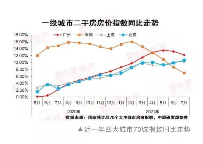 陸良新房最新出售,陸良新房最新出售，市場趨勢與購房指南