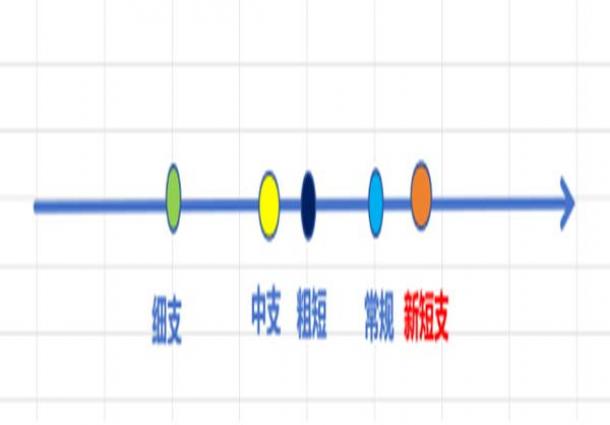 煙草專銷結(jié)合最新方法,煙草專銷結(jié)合最新方法，探索行業(yè)新路徑