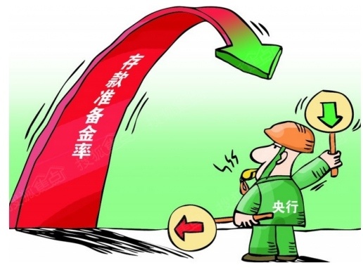 央行降息2016最新消息,央行降息2016最新消息，影響與前景展望