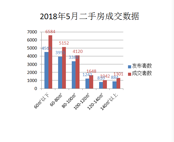 無極房價走勢最新消息,無極房價走勢最新消息，市場趨勢與未來發(fā)展預測