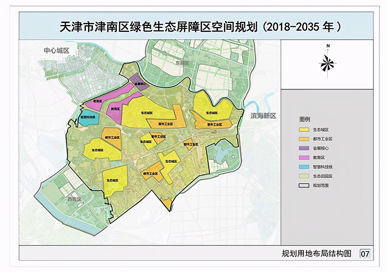 天津市津南區(qū)最新規(guī)劃,天津市津南區(qū)最新規(guī)劃，塑造未來城市的藍(lán)圖