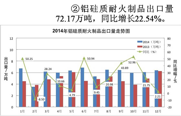天津耐火材料最新招聘,天津耐火材料行業(yè)最新招聘動態(tài)及職業(yè)前景展望