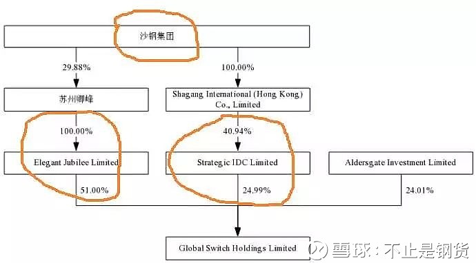 沙鋼股份復(fù)牌最新公告,沙鋼股份復(fù)牌最新公告，市場(chǎng)動(dòng)向與未來(lái)發(fā)展解析