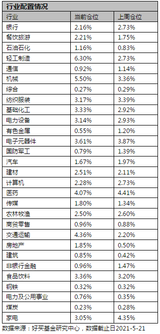 上倉園區(qū)最新招聘信息,上倉園區(qū)最新招聘信息及其相關細節(jié)