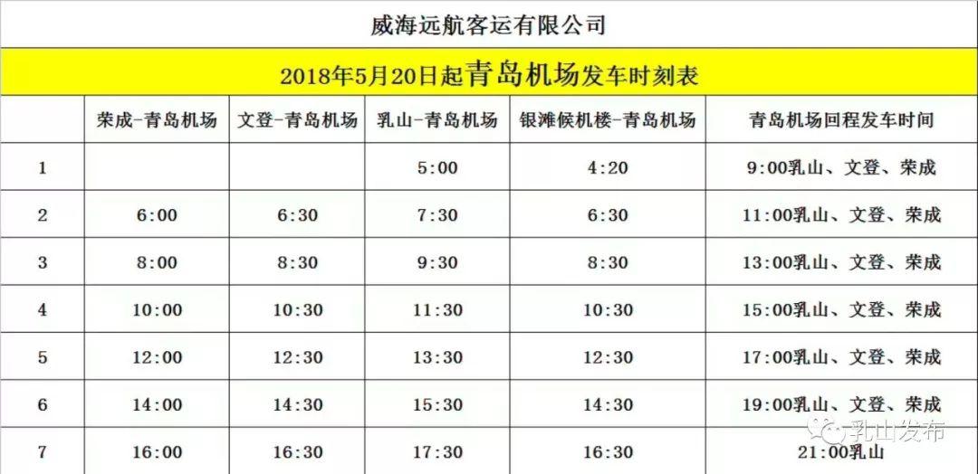 機(jī)場(chǎng)8線最新時(shí)間表,機(jī)場(chǎng)8線最新時(shí)間表詳解