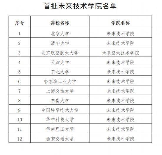 st東鉭最新消息,ST東鉭最新消息，行業(yè)變革與技術(shù)突破引領(lǐng)未來發(fā)展