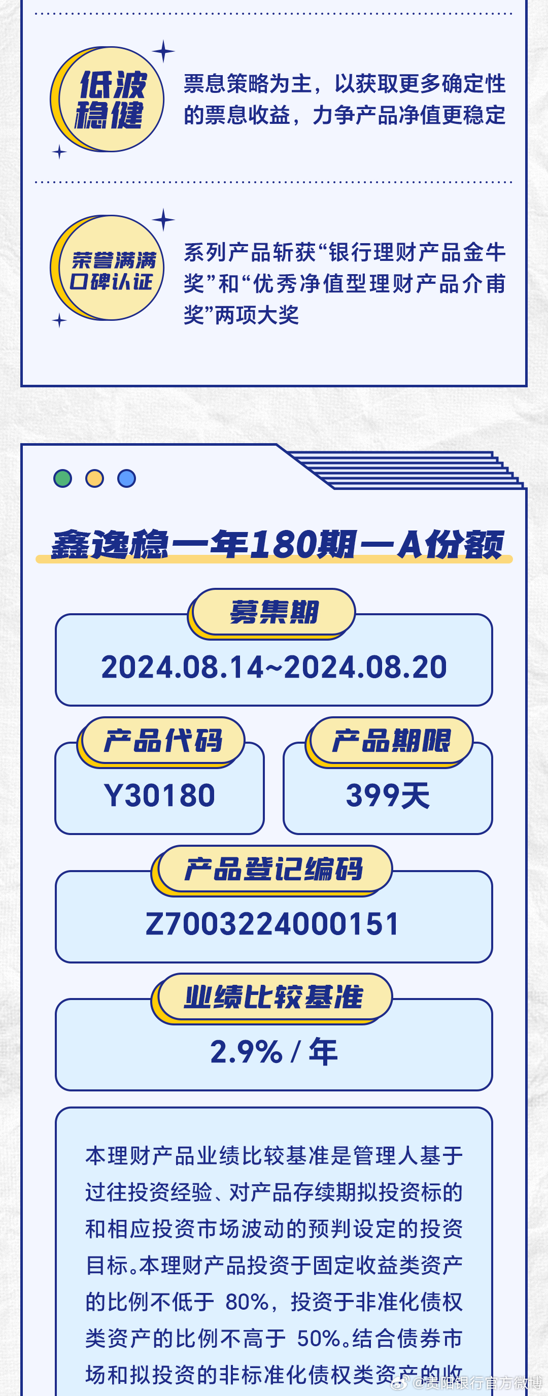 貴陽(yáng)銀行最新理財(cái)產(chǎn)品,貴陽(yáng)銀行最新理財(cái)產(chǎn)品概覽