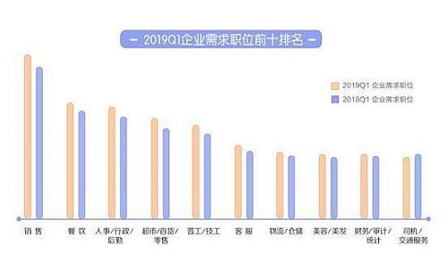 上海最新手動模切招聘,上海最新手動模切招聘，行業(yè)現(xiàn)狀、需求分析及職業(yè)發(fā)展路徑
