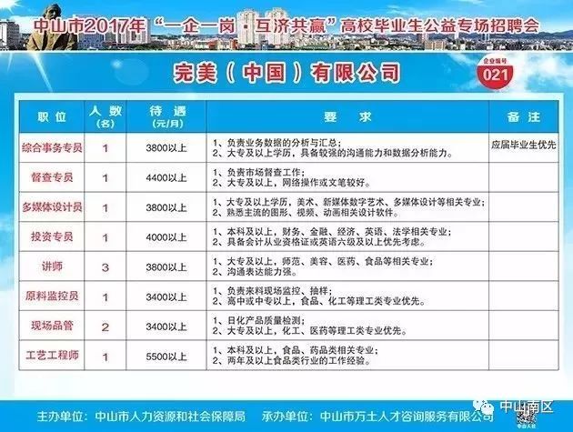 寒亭最新招聘常白班,寒亭最新招聘常白班，探尋職業(yè)發(fā)展的新機(jī)遇