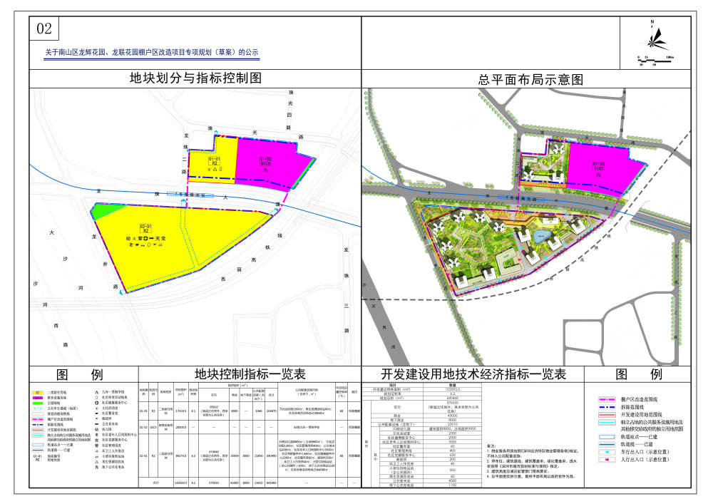 云南和平公棚最新公告,云南和平公棚最新公告，揭示未來發(fā)展規(guī)劃與重要更新