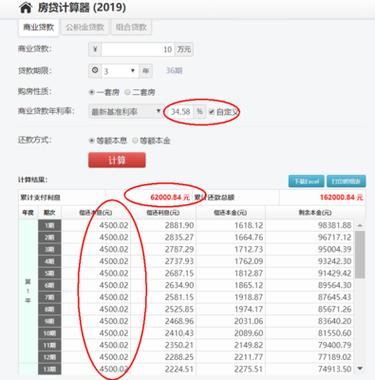 房貸計(jì)算器2024年最新,房貸計(jì)算器2024年最新版，助力你的購房規(guī)劃與財(cái)務(wù)決策